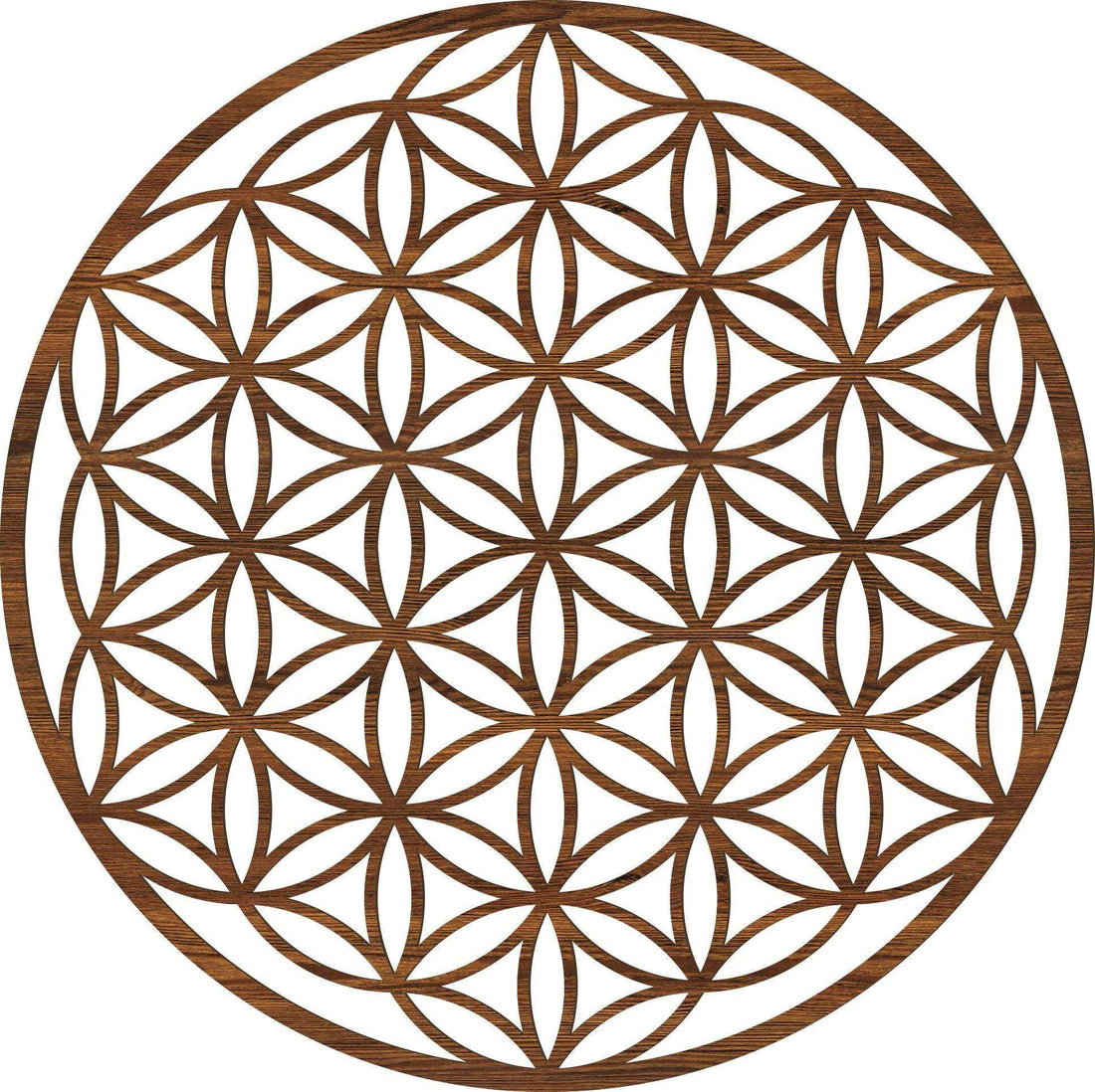 Blume des Lebens, Baum des Lebens und Lotusblume als spirituelle Symbole im Vergleich